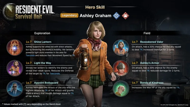 《生化危机：生存小队》新角色曝光