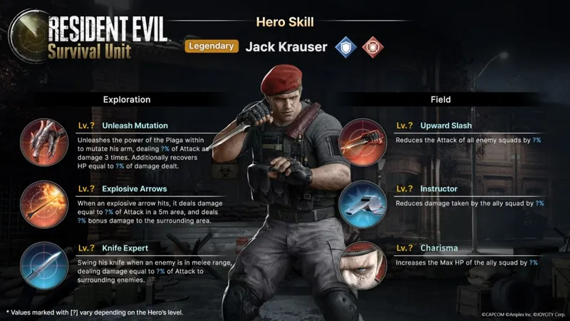 《生化危机：生存小队》新角色曝光