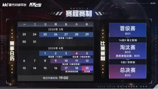 《CS1.6》KKCS巅峰之路传奇联赛春季赛开战