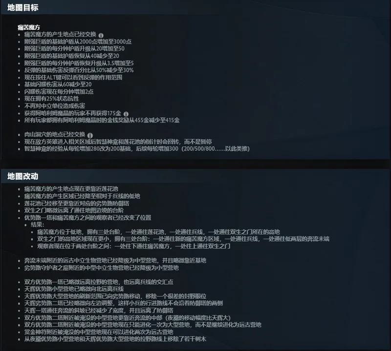 《DOTA2》7.41版本大更新