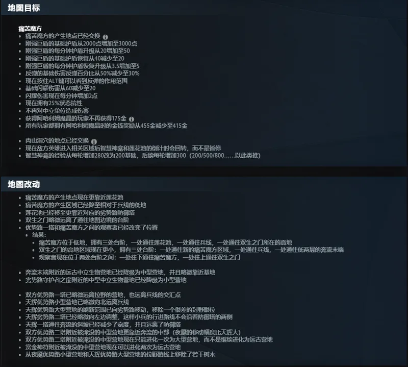 《DOTA2》7.41版本更新介绍