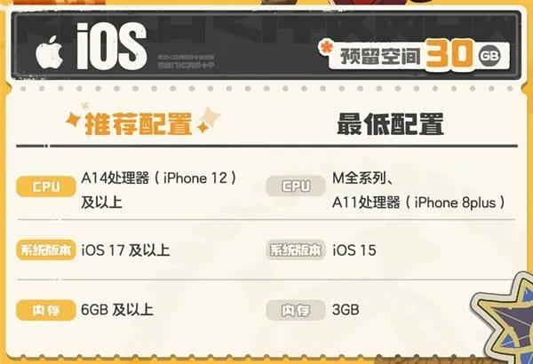 《洛克王国世界》移动端配置一览-移动端优化与性能需求解析