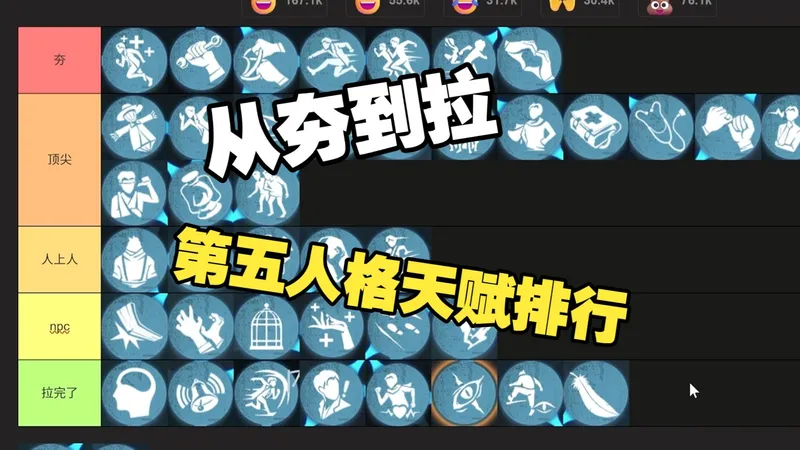 全网最全天赋讲解 第五小课堂第二期 天赋篇