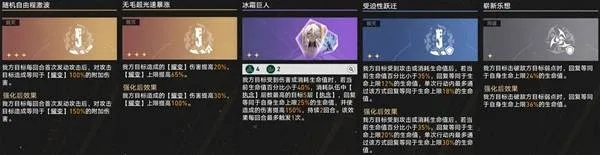 《崩坏星穹铁道》4.1差分宇宙打法攻略-核心机制与祝福选择详解
