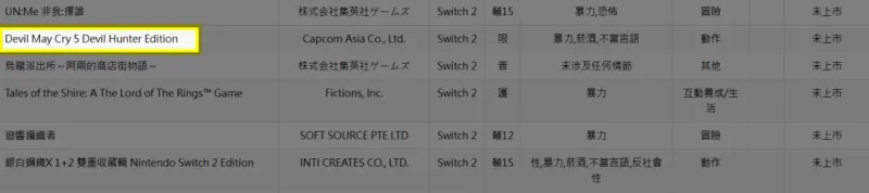 《鬼泣5》确认登陆Switch2