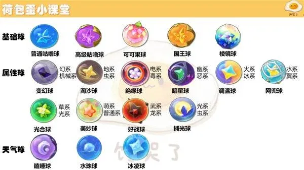 《洛克王国世界》稀有精灵球获取攻略-稀有精灵球种类与获取途径详解