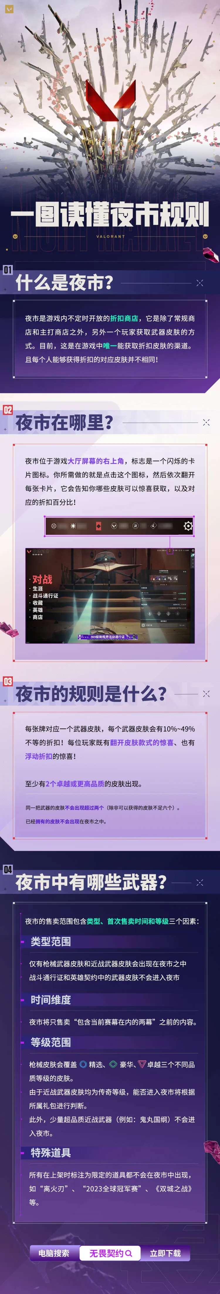 《无畏契约》3月27日夜市开启-超值折扣枪械皮肤与纳米奇宝礼包上线