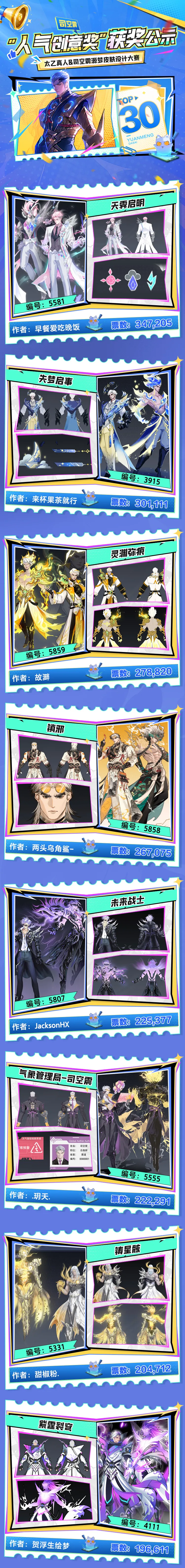 《王者荣耀》司空震太乙真人源梦皮肤晋级名单-60款作品获人气创意奖