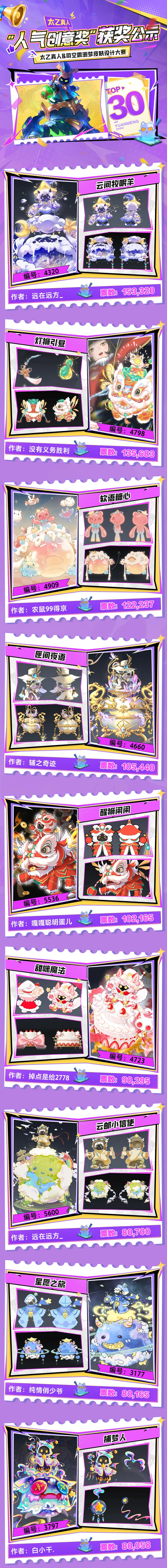 《王者荣耀》司空震太乙真人源梦皮肤晋级名单