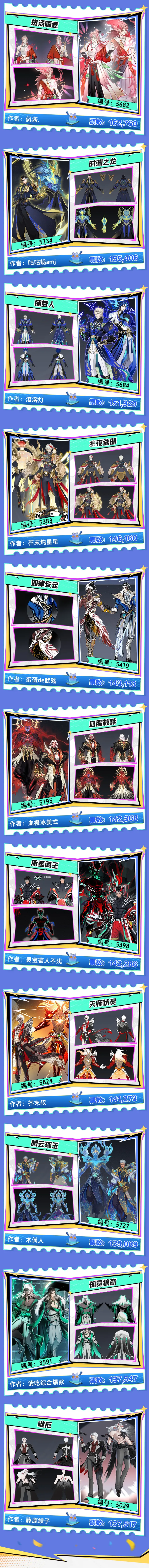 《王者荣耀》司空震太乙真人源梦皮肤晋级名单