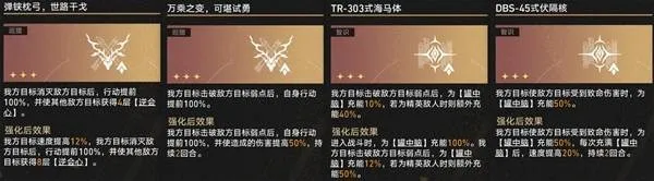 《崩坏星穹铁道》4.1差分宇宙打法攻略