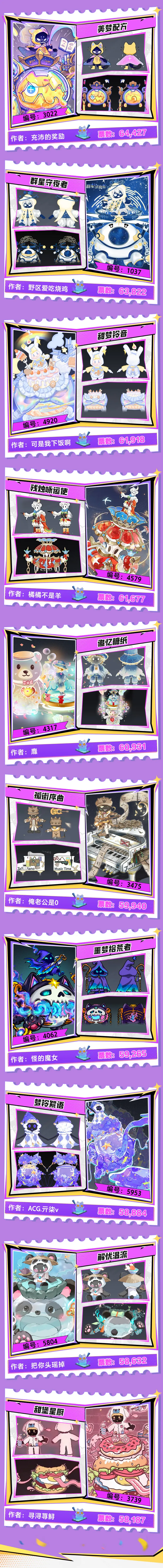 《王者荣耀》司空震太乙真人源梦皮肤晋级名单