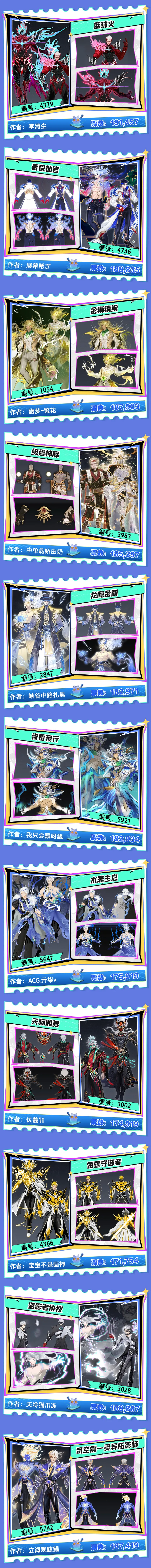 《王者荣耀》司空震太乙真人源梦皮肤晋级名单