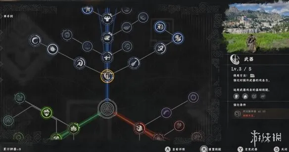 《红色沙漠》无脑开荒战斗攻略-双单手剑按键指南