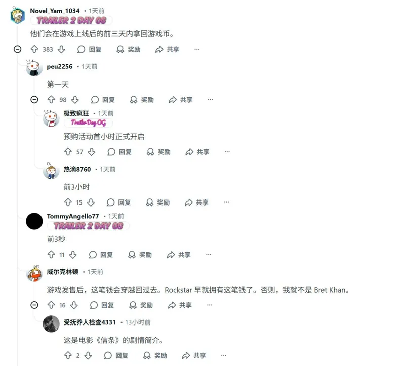《GTA6》开发成本惊人