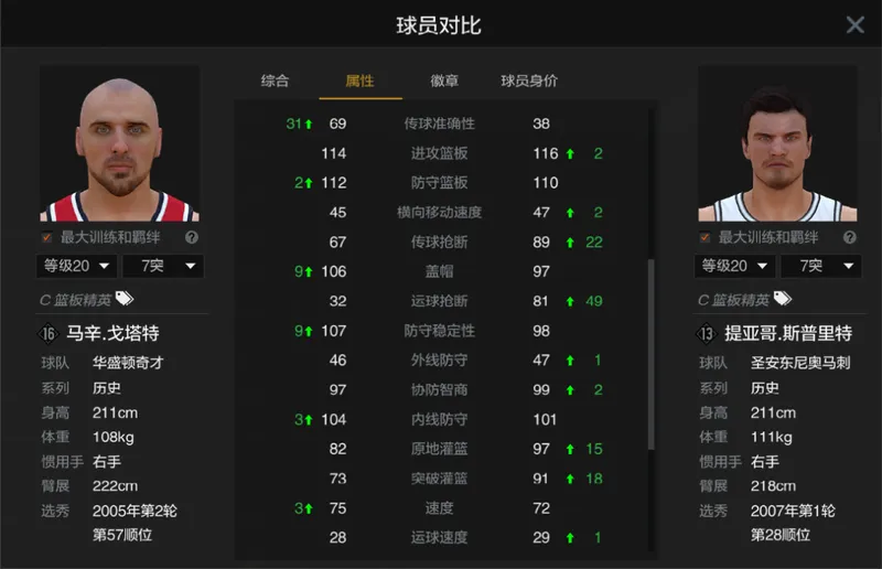 《NBA2KOL2》经理模式戈塔特测评
