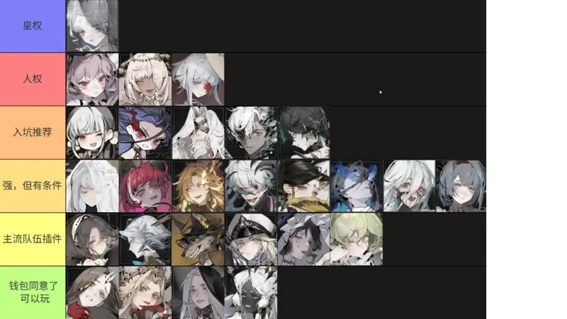 【忘却前夜×沙耶之歌】V2.4.3 限定角色&全命轮节奏榜