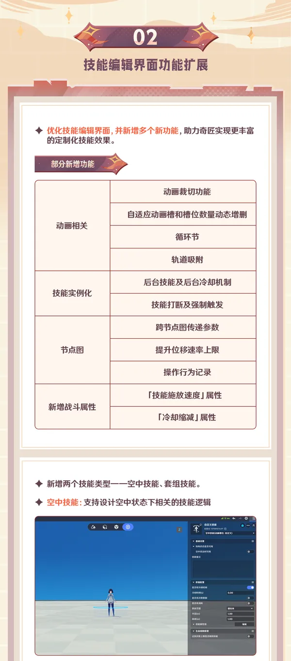 《原神》6.5版本千星奇域更新