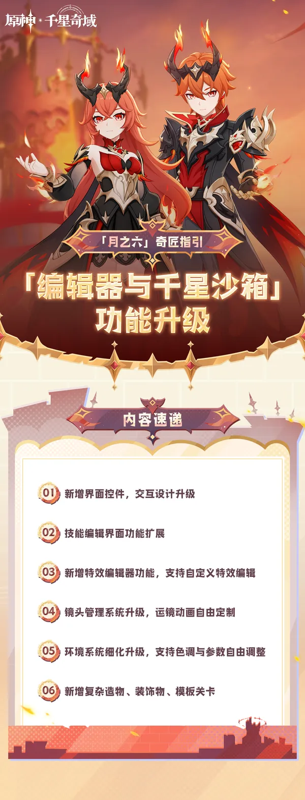 《原神》6.5版本千星奇域更新