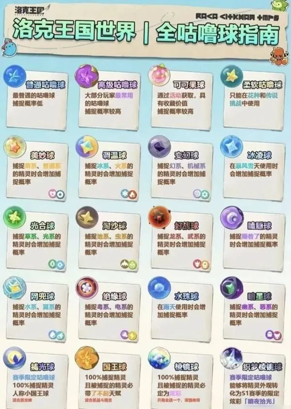 《洛克王国世界》咕噜球效果介绍-咕噜球种类与捕捉效果详解