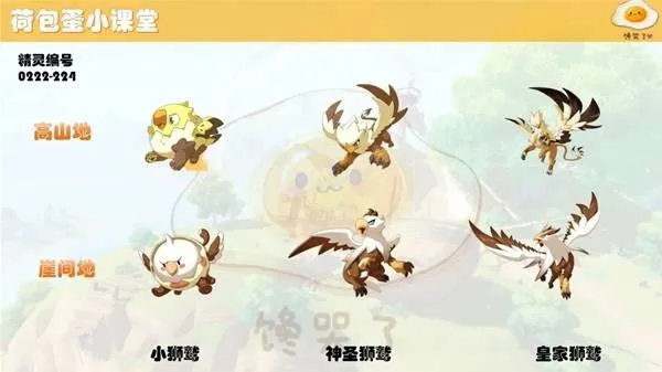 《洛克王国世界》S1赛季精灵形态汇总