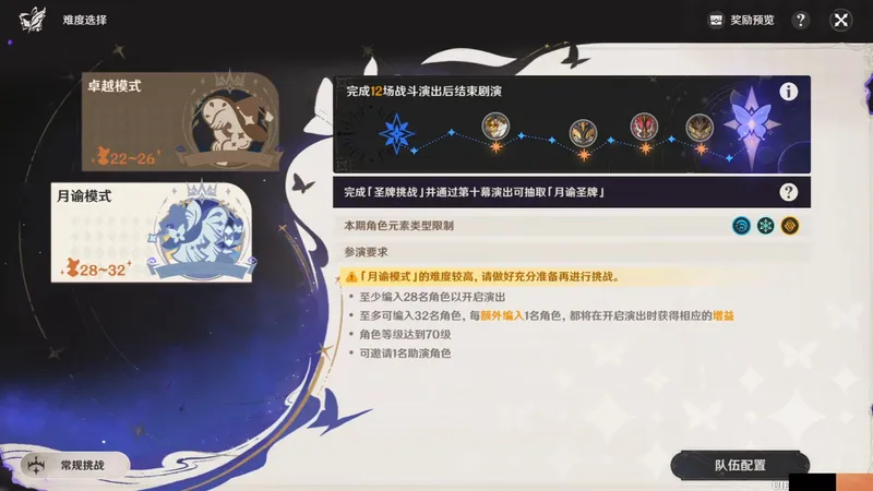 【深渊攻略】2026.4水冰岩幻想真境剧诗满星攻略/打法思路（月谕模式）