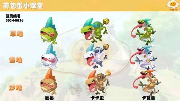 《洛克王国世界》S1赛季精灵形态汇总