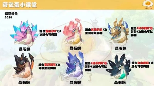 《洛克王国世界》S1赛季精灵形态汇总