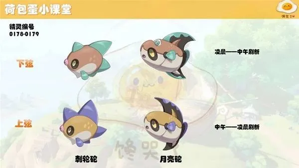 《洛克王国世界》S1赛季精灵形态汇总