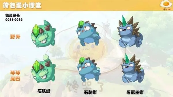 《洛克王国世界》S1赛季精灵形态汇总