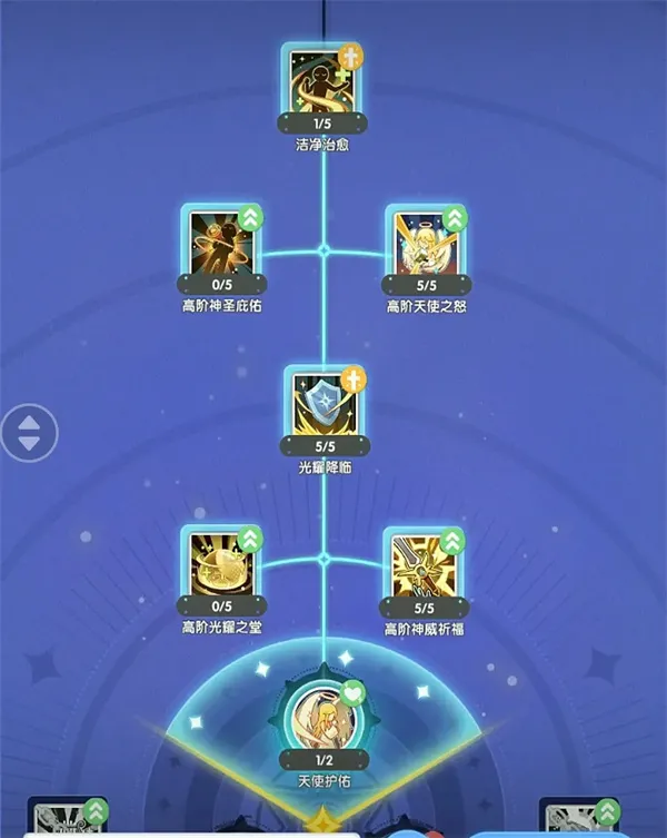 《仙境传说重生》赞美辅助流攻略