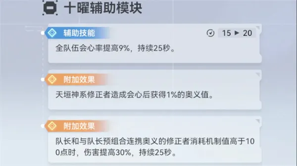 《深空之眼》昭阳金乌配队攻略