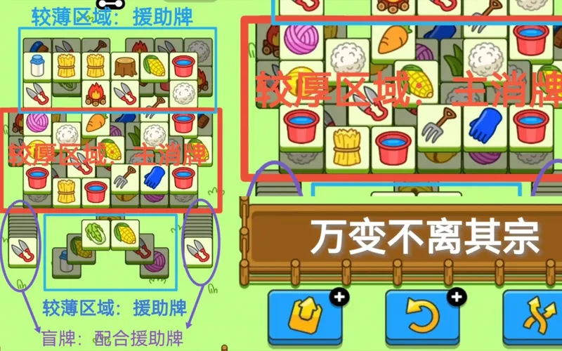 交大学姐教你玩羊了个羊·通关万能公式·万变不离其宗