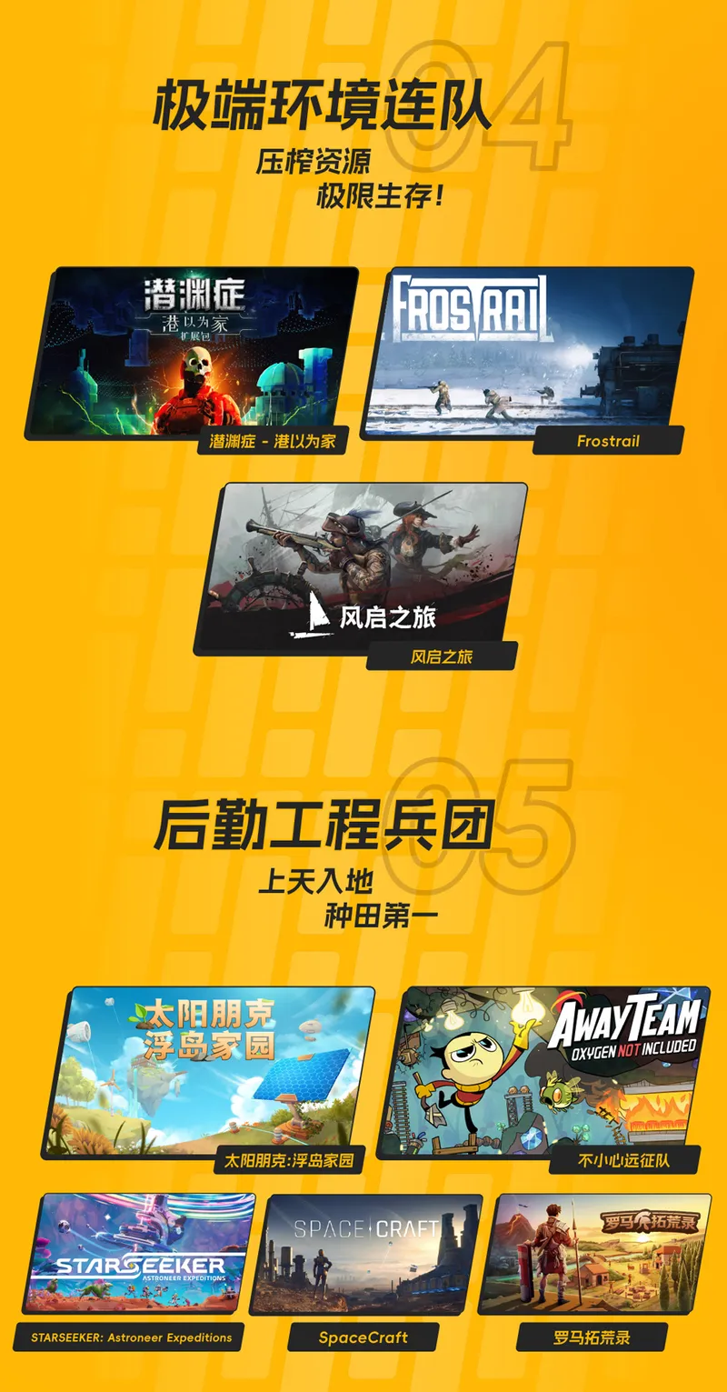 《死亡细胞》3i计划全阵容公布