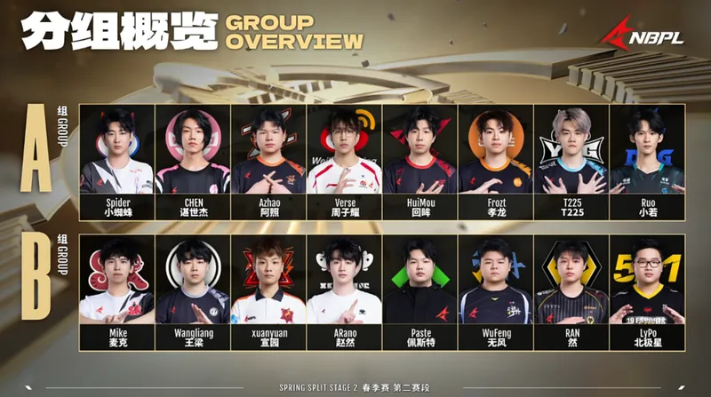 《永劫无间》2026NBPL春季赛TE战队夺冠