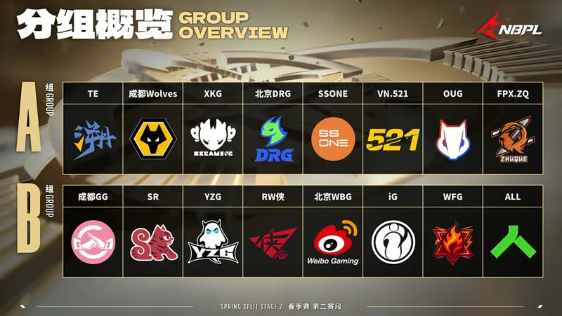 《永劫无间》2026NBPL春季赛TE战队夺冠