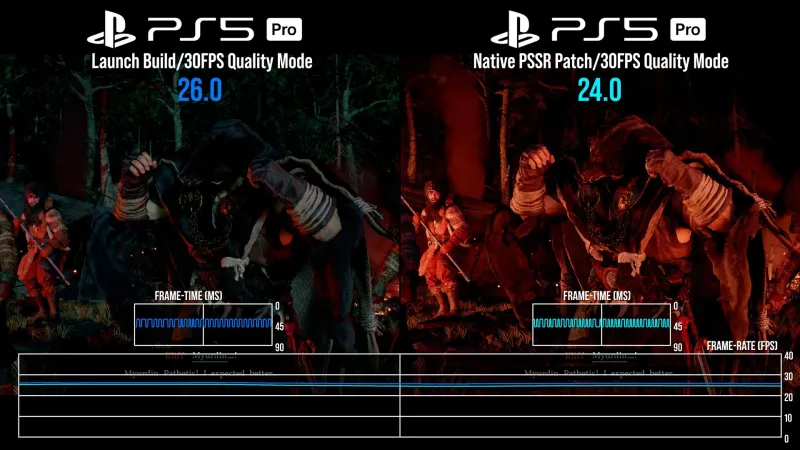 《红色沙漠》PS5Pro画质模式优化