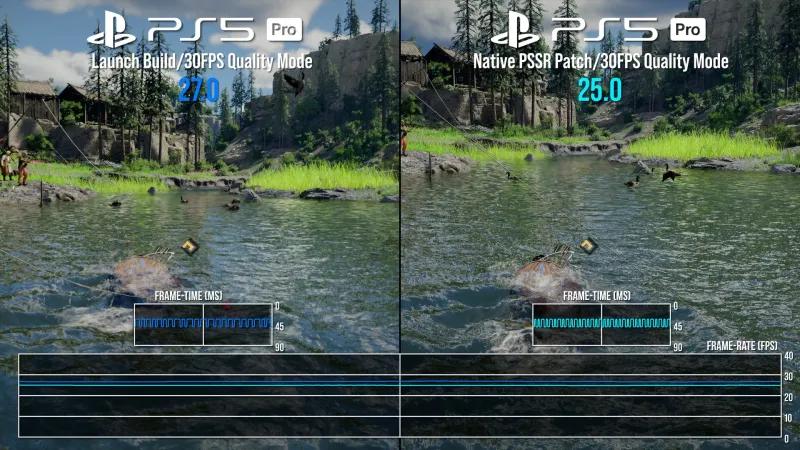 《红色沙漠》PS5Pro画质模式优化-更新带来关键提升