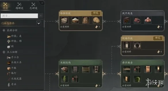 《宗门起源》灰石砖获取攻略-灰石砖合成与原料详解