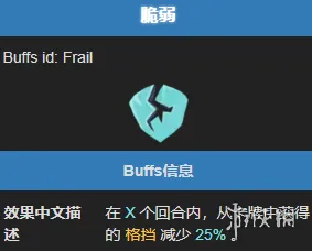 《杀戮尖塔2》脆弱状态效果详解