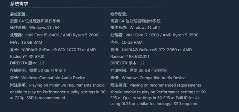 《哥特王朝