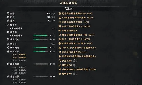 《红色沙漠》男主毕业装备推荐-后期装备搭配与玩法解析