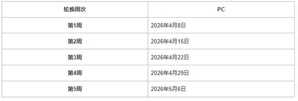 《绝地求生》41.1版本地图轮换报告