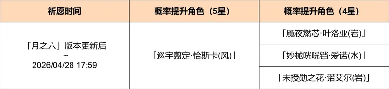 《原神》月之六上半卡池介绍