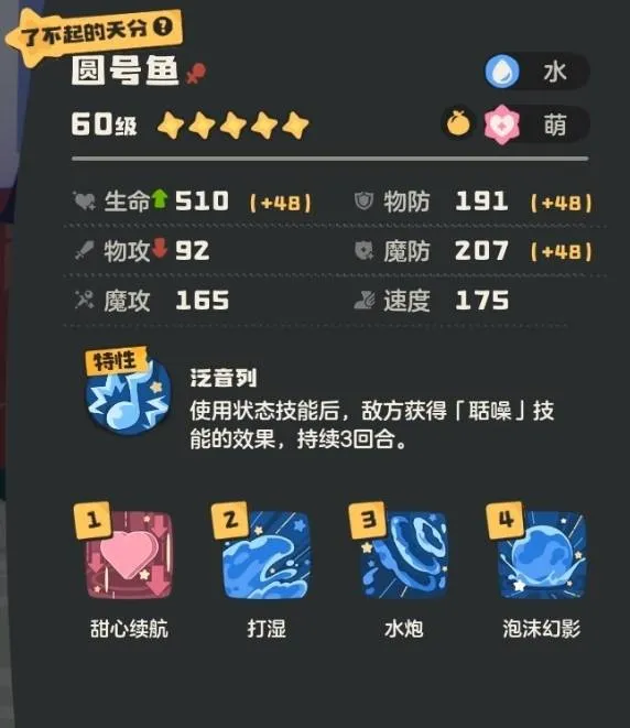 《洛克王国世界》翼王队配队攻略