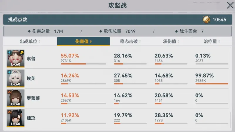 （非攻略向）索普配队科研 四保一单核冰火队 尘烟前线自动满分