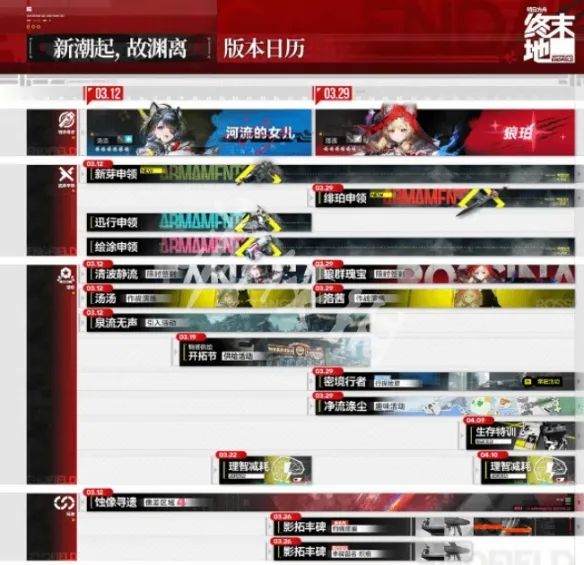 《明日方舟》终末地1.1版本下线时间-重要活动截止及玩家评价