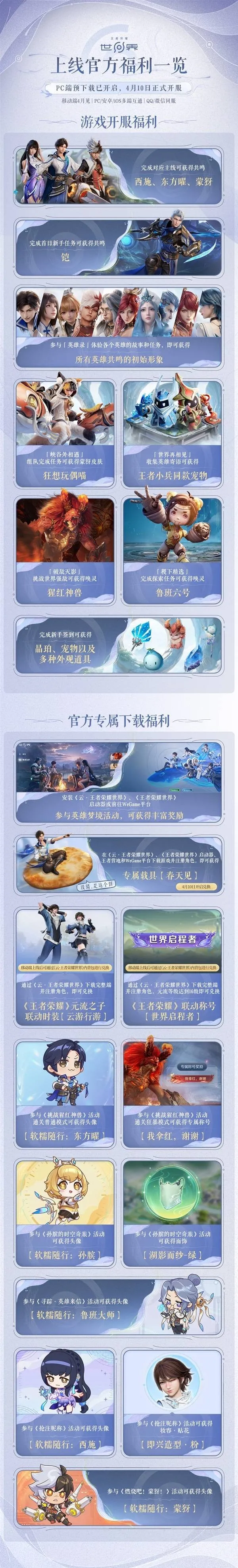 《王者荣耀世界》开服福利汇总-多平台专属奖励详解