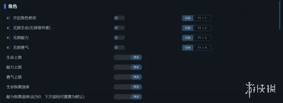 《红色沙漠》一修大师修改器使用指南