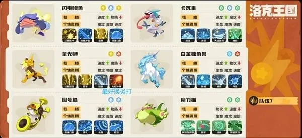 《洛克王国世界》雷暴独角兽队阵容教学-雷暴独角兽配队攻略详解